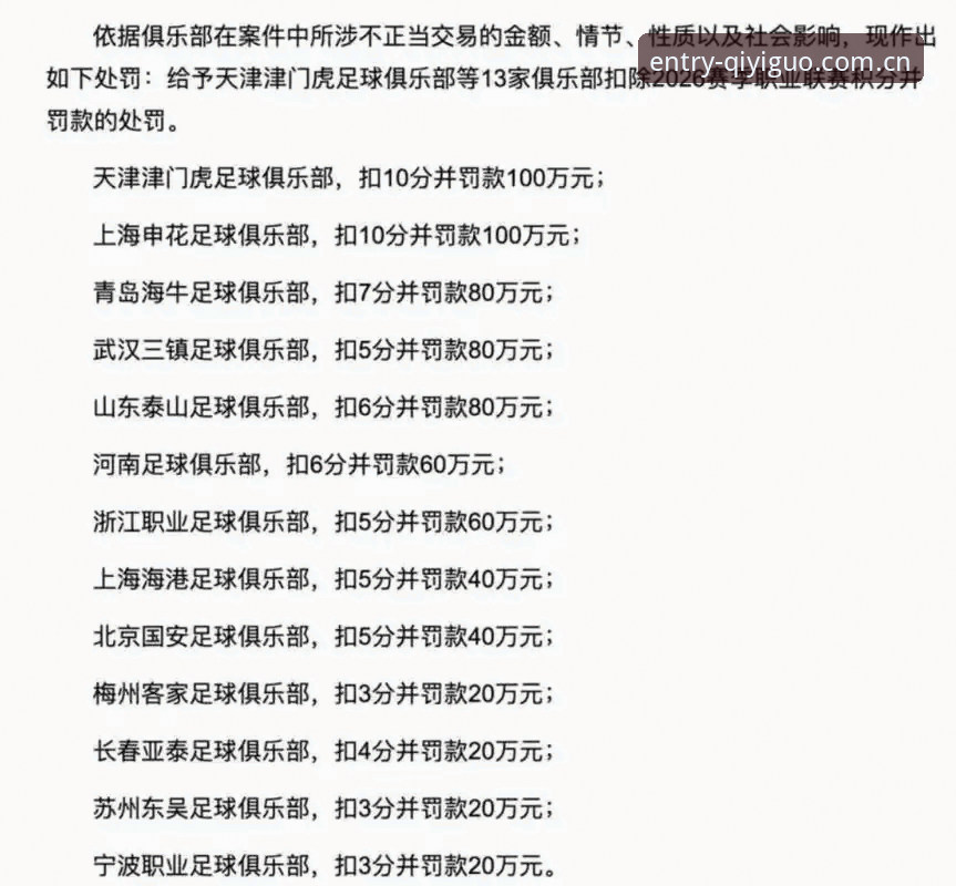 中国足协第三批禁足名单解读教程：奇异果体育网站常见问题与行业治理观察